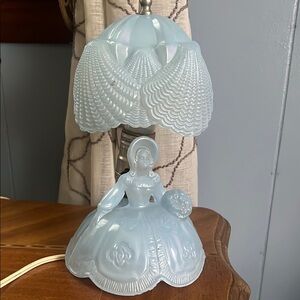 Vintage Blue Ceramic Art Piece Lamp with Victorian Elegance